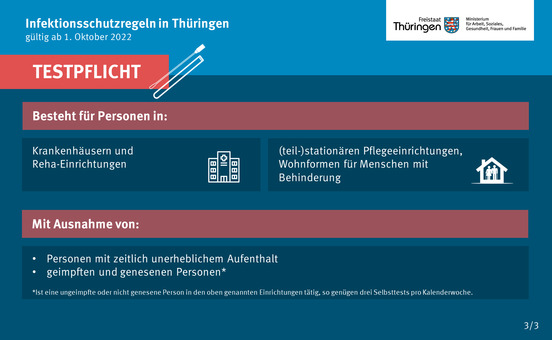 Testpflicht